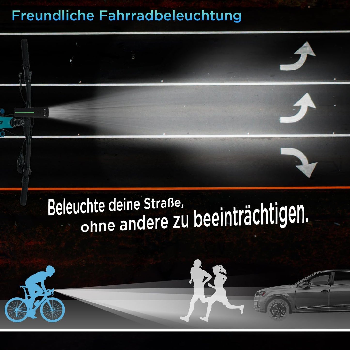 StVZO Fahrradlicht Set USB aufladbar, 200m Reichweite IPX5